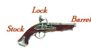 Lock, stock and barrel